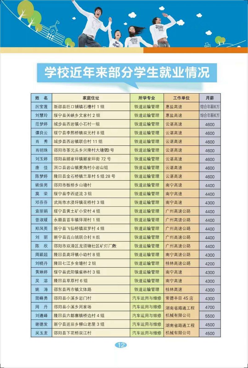 2019年招生簡章