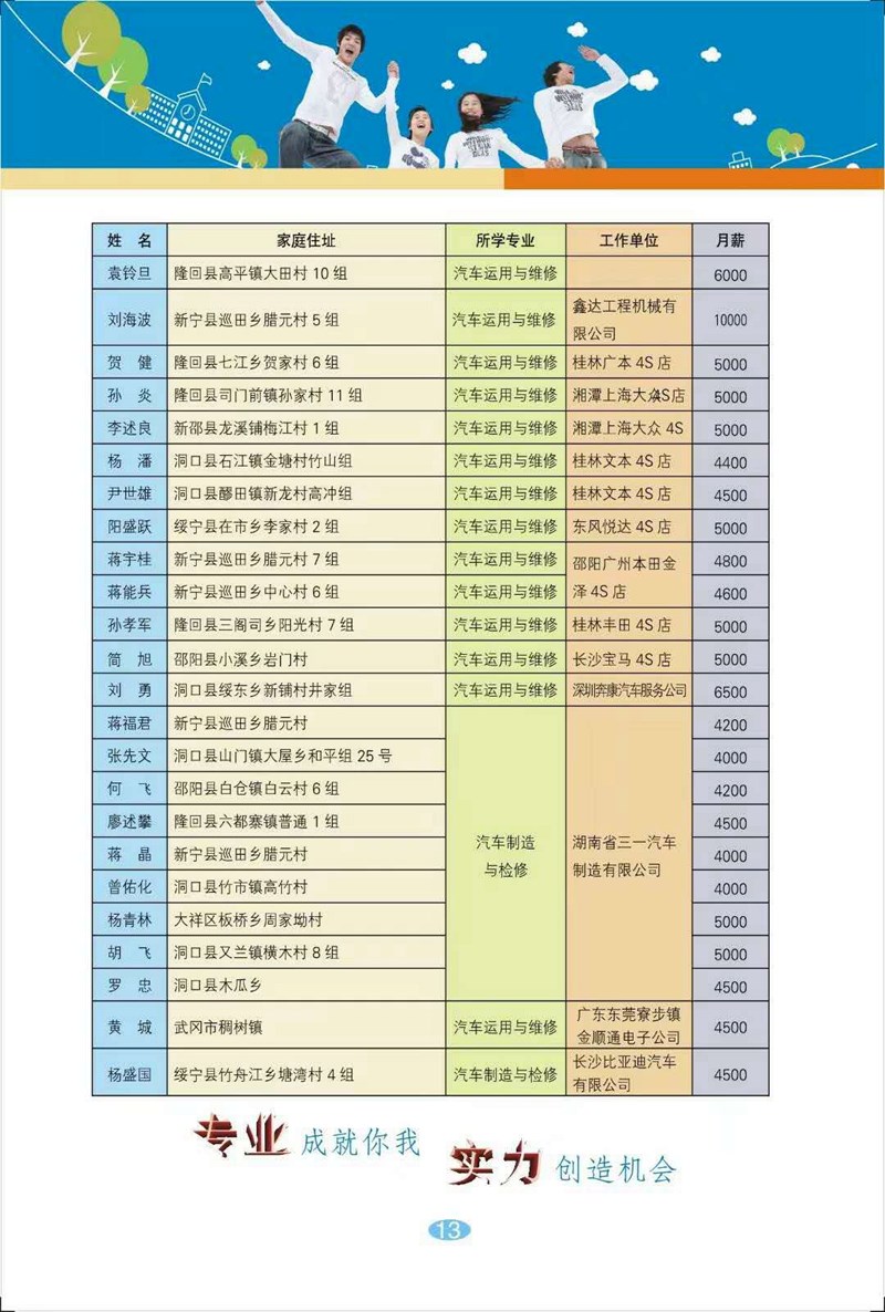 2019年招生簡章