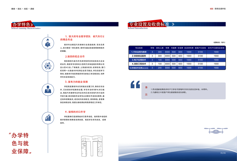 邵陽交通學(xué)校2021年招生簡章