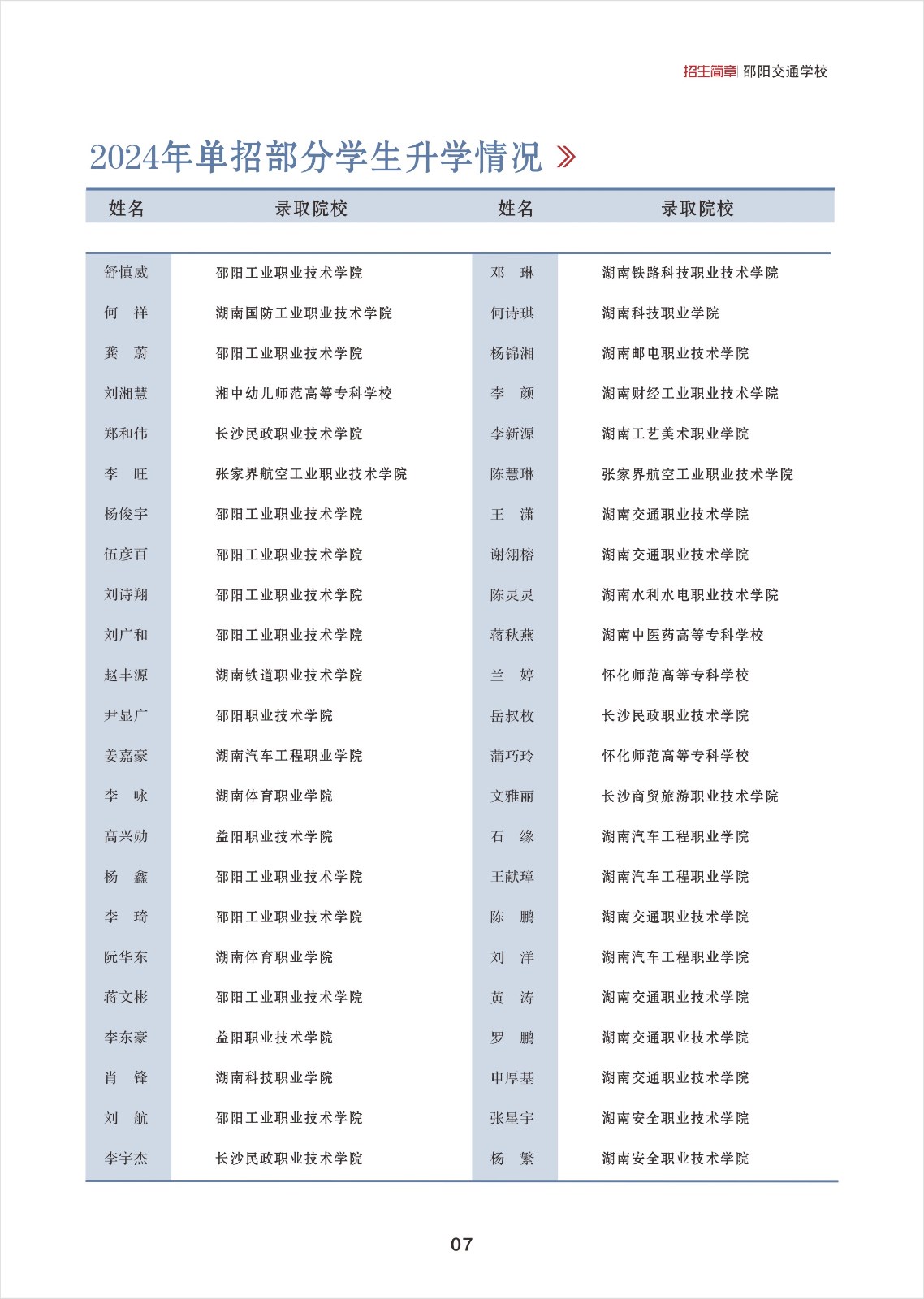 2024年招生簡(jiǎn)章