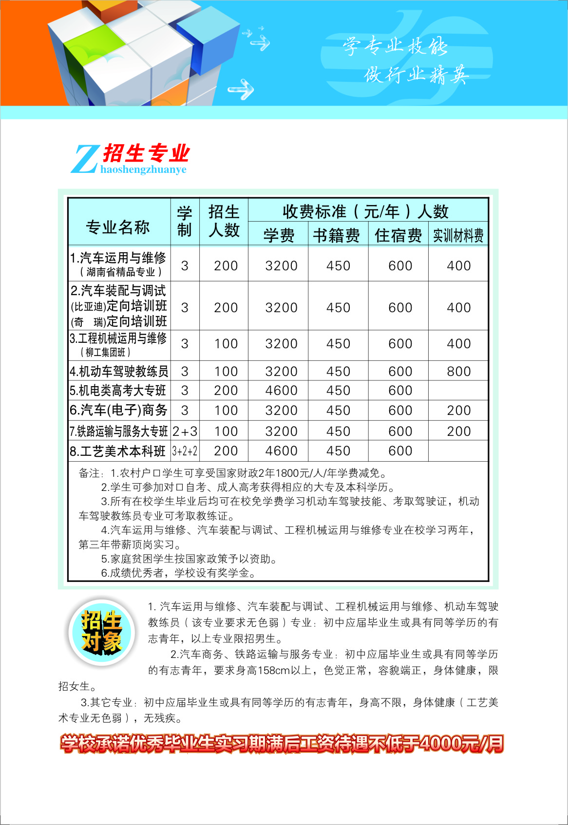 邵陽交通學校2015年招生簡章