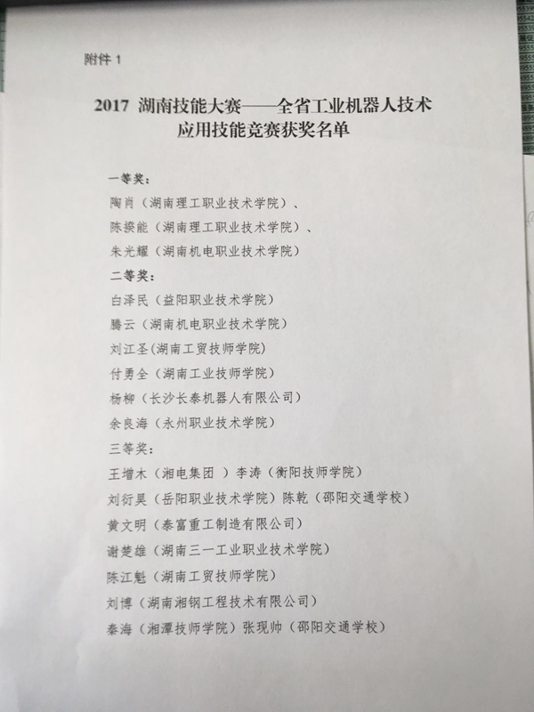 我校教師獲湖南省工業(yè)機器人技術(shù)應(yīng)用技能競賽三等獎